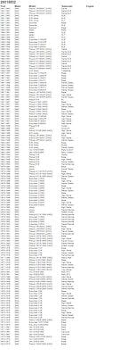 s-l400 GM NOS GMC 1972-2006 DANA 44 REAREND DIFFERENTIAL SPIDER GEAR KIT OPEN 28 SPLINE - Image 9